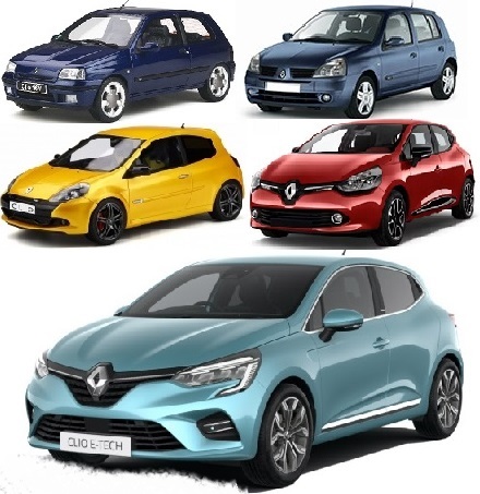 Renault Clio futómű