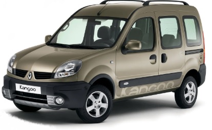 Renault Kangoo futómű