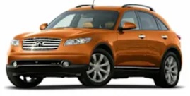 Infiniti FX futómű