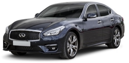 Infiniti Q70 futómű