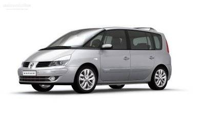 Renault Espace IV 2002 - 2014 futómű