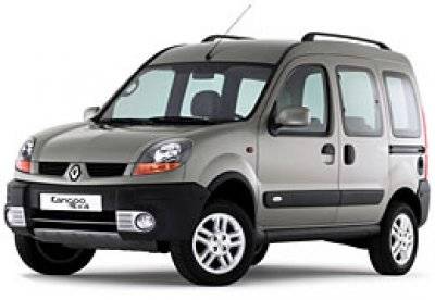 Renault Kangoo RX4 futómű