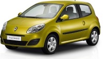 Renault Twingo II futómű