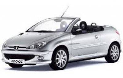 Peugeot 206 CC futómű