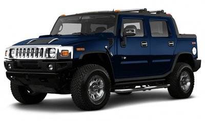 Hummer H2 futómű