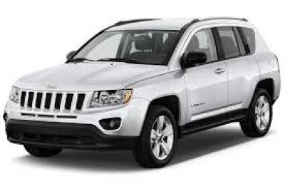 Jeep Compass MK 2006 - 2017 futómű