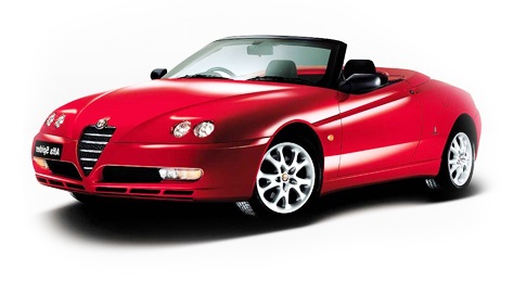 Alfa Romeo Spider futómű