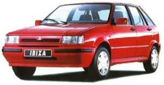 Seat Ibiza MK1 1986-1993 futómű