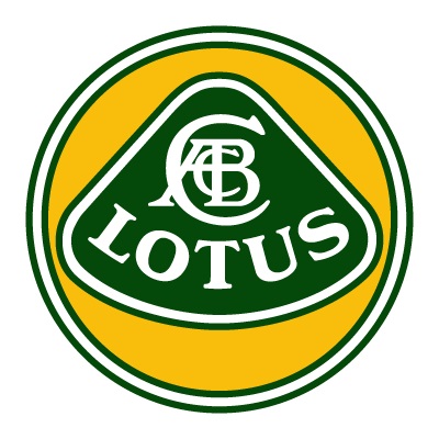 Lotus futómű