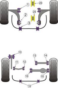 Powerflex Cadillac BLS, 2005-2010-ig, első egyrészes stabilizátor sport szilent tuning 1