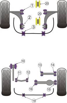 Powerflex Cadillac BLS, 2005-2010-ig, hátsó-felső lengőkar külső sport szilent tuning 1