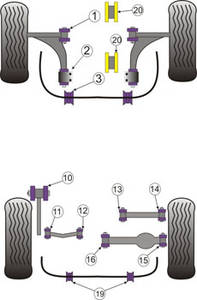 Powerflex Fiat Croma, 2005-2011-ig, hátsó-alsó lengőkar belső tuning futómű