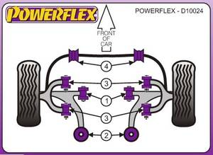 Powerflex Mazda MX5, MX-5 (Typ: NC), 2005-től, első-alsó trapéz elülső sport szilent tuning 