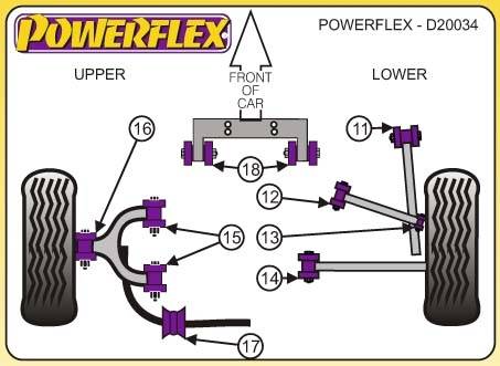 Powerflex Mazda RX7, RX-7, 1992-2002-ig, hátsó lengőkar készlet tuning futómű 0