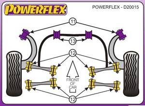 Powerflex Mini One, Cooper, Cooper S, (2.gen) 2000-2008-ig, hátsó hosszlengőkar elülső mereví­tő sport szilent tuning 