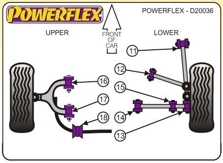 Powerflex Mitsubishi Lancer EVO 4-5-6, hátsó-felső lengőkar hátsó-belső sport szilent tuning 0