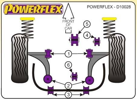 Powerflex Mitsubishi Lancer EVO 7-8-9, első lengőkar elülső sport szilent tuning 0