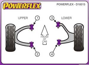 Powerflex Mitsubishi Pajero, 1999-2006-ig, első-alsó lengőkar hátsó sport szilent tuning 