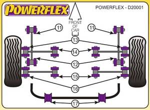 Powerflex Nissan N14 GTiR, 1990-1994-ig, hátsó hosszlengőkar elülső sport szilent tuning 