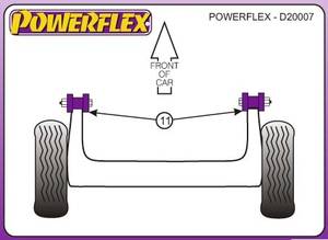 Powerflex Opel Astra F, 1991-1998-ig, hátsó tengely tuning futómű 0