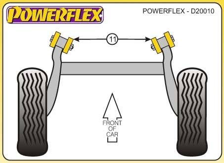 Powerflex Opel Corsa B, 1993-2001-ig, hátsó tengely tuning futómű 0