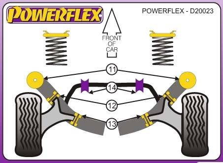 Powerflex Opel Vectra A, 4X4, 1989-1995-ig, 15mm-es, hátsó stabilizátor belső tuning futómű 0