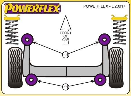 Powerflex Peugeot 106, 106 Rallye, 1991-2003-ig, hátsó bölcső (M10 csavarmérethez) sport szilent tuning 0