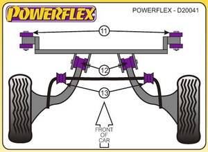 Powerflex Porsche 924, 1976-1988-ig, 16mm-es, hátsó stabilizátor belső sport szilent tuning 