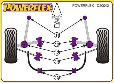 Powerflex Porsche Boxster 986, 1996-2004-ig, hátsó-alsó lengőkar belső sport szilent tuning 0