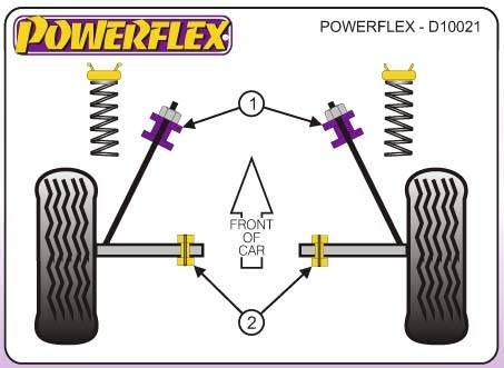 Powerflex Rover 400 MK1, 1990-1995-ig, első kitámasztókar elülső sport szilent tuning 0