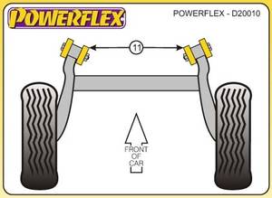 Powerflex Skoda Fabia, 1999-2007-ig, hátsó tengely sport szilent tuning 