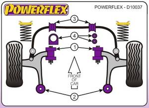 Powerflex Subaru Impreza GH, GR, 2007-től, első lengőkar hátsó sport szilent tuning 