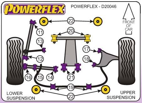 Powerflex Subaru Impreza GH, GR, 2007-től, hátsó-felső lengőkar készlet tuning futómű 0