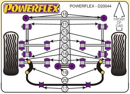 Powerflex Subaru Legaxy BD, BG, 1993-1999-ig, 15mm-es, hátsó stabilizátor belső tuning futómű 0