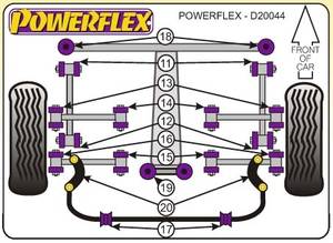 Powerflex Subaru Legaxy BD, BG, 1993-1999-ig, 19mm-es, hátsó stabilizátor belső sport szilent tuning 