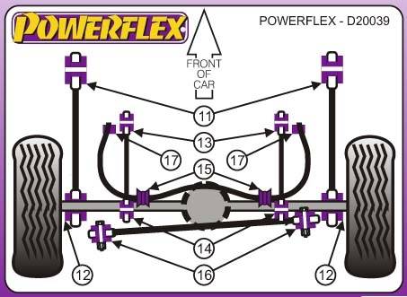 Powerflex Toyota Corolla AE86, 1983-1987-ig, hátsó stabilizátor belső sport szilent tuning 0