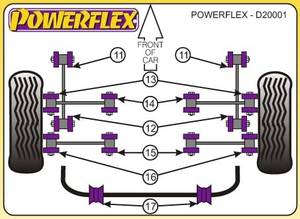 Powerflex Alfa Romeo 147 és 156, Alfa GT 2003-ig, hátsó hosszlengőkar sport szilent tuning 