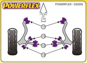 Powerflex Alfa Romeo 166, hátsó lengőkar elülső sport szilent tuning 