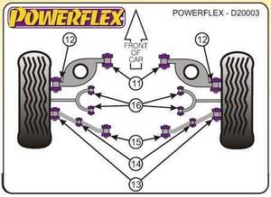 Powerflex Alfa Romeo Spider 2.0 Twin Spark 16V, GTV 2.0, V6 1994-től, hátsó-felső lengőkar belső sport szilent tuning 