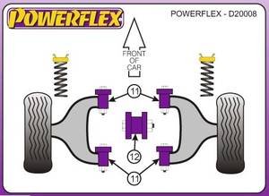 Powerflex Audi Coupe Quattro, 1985-1996-ig, hátsó lengőkar sport szilent tuning 