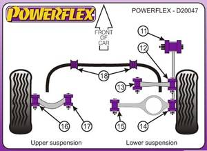 Powerflex Audi A3, 2003-tól, hátsó-felső lengőkar belső sport szilent tuning 