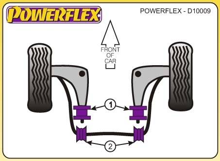 Powerflex Bmw E30, 1982-1991-ig, első lengőkar sport szilent tuning 0