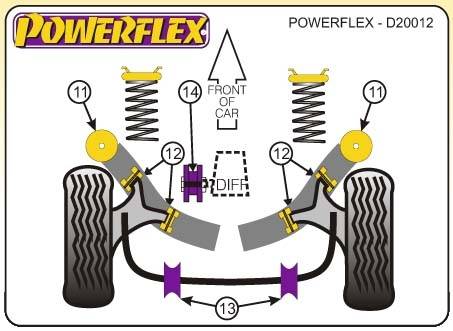 Powerflex Bmw E30, 1982-1991-ig, 12mm-es, hátsó stabilizátor sport szilent tuning 0