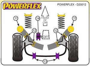 Powerflex Bmw E30, 1982-1991-ig, 12mm-es, hátsó stabilizátor sport szilent tuning 