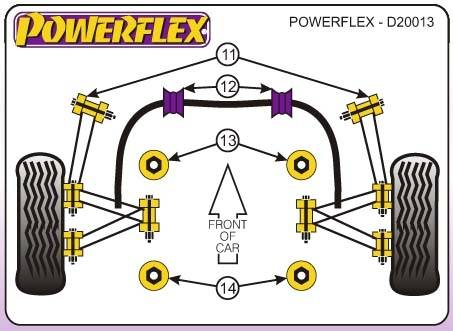 Powerflex Bmw E36 Compact, 12mm-es, hátsó stabilizátor tuning futómű 0