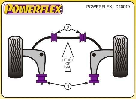 Powerflex Bmw E46, 1999-2006-ig, első lengőkar sport szilent tuning 0