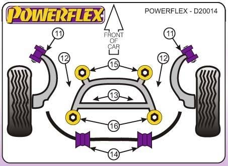 Powerflex Bmw E46, 1999-2006-ig, hátsó hosszlengőkar sport szilent tuning 0