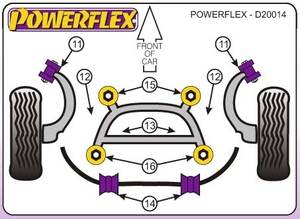 Powerflex Bmw E46, 1999-2006-ig, hátsó hosszlengőkar sport szilent tuning 