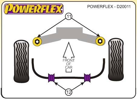 Powerflex Bmw E28, 1982-1988-ig, hátsó stabilizátor sport szilent tuning 0