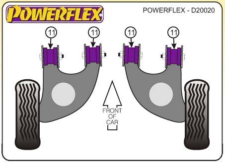 Powerflex Fiat Seicento, 1998-2009-ig, hátsó lengőkar tuning futómű 0